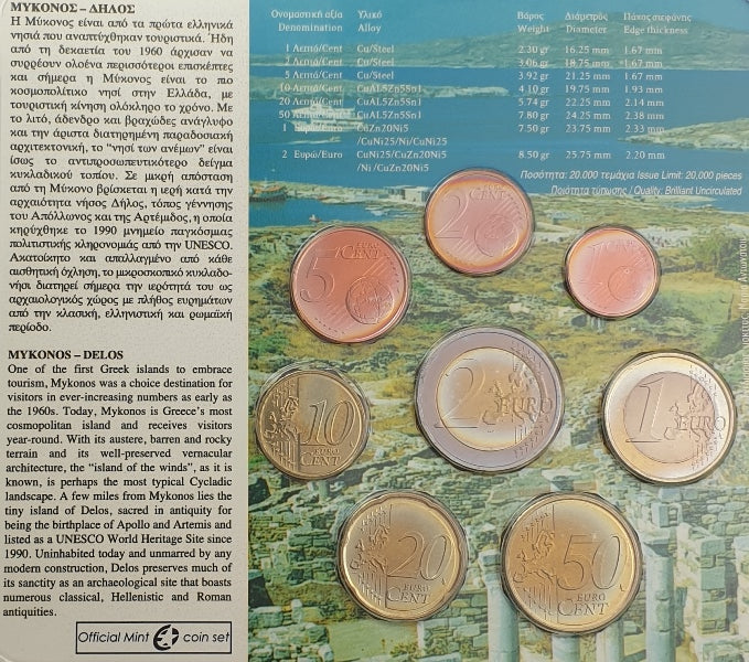 Σειρά Ευρώ - Μύκονος - Δήλος 2013