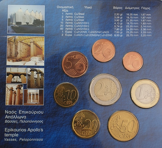 Σειρά Ευρώ - Ελλάδα 2004